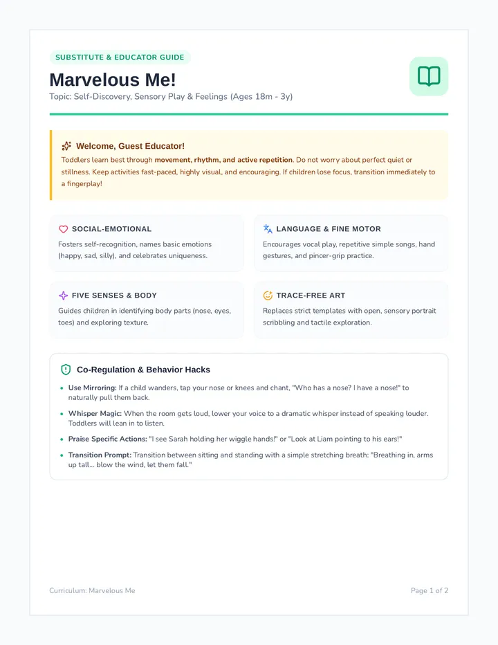 Marvelous Me Substitute Guide