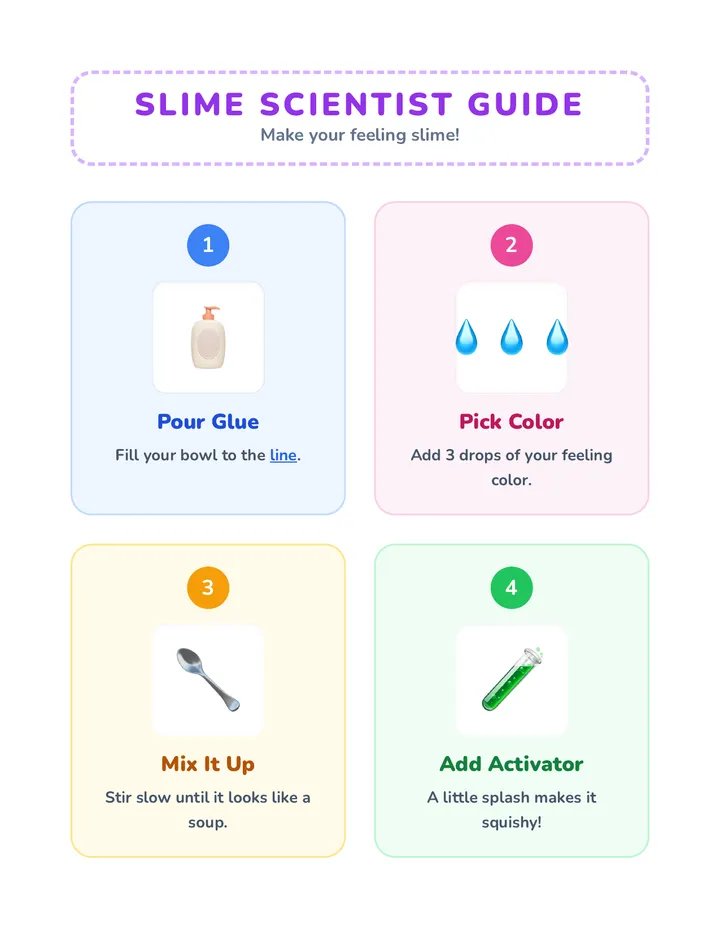 Slime Scientist Instructions