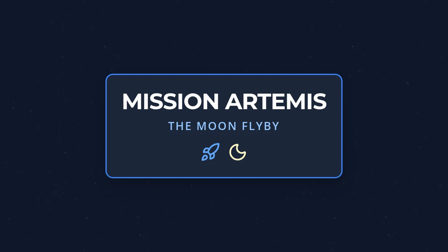 Mission Artemis Slides