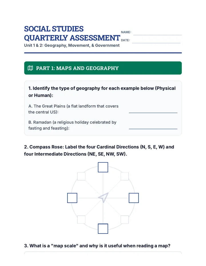 Integrated Quarterly Assessment