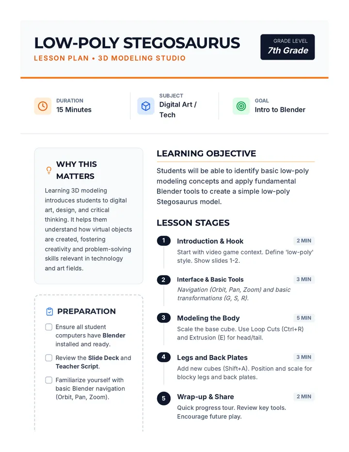 Low Poly Stegosaurus Lesson Plan