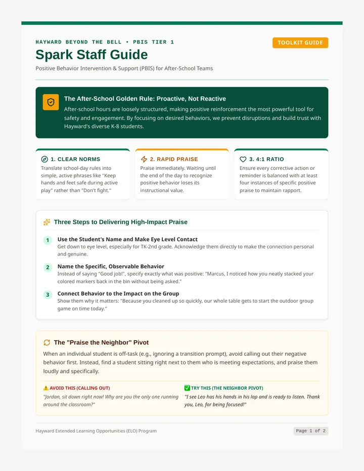 Spark Staff Guide