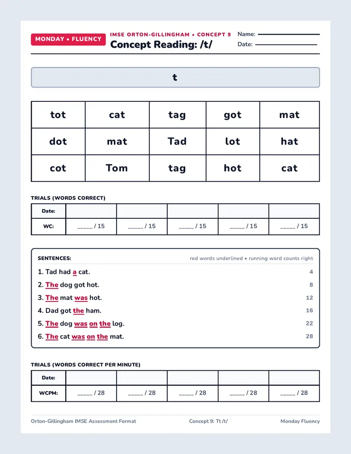 Monday Fluency Sheet