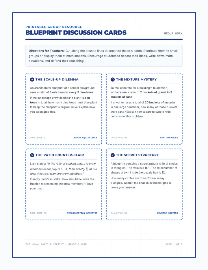 Ratio Blueprint Discussion Cards