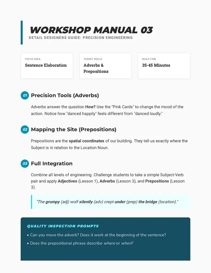 Detail Designers Teacher Guide
