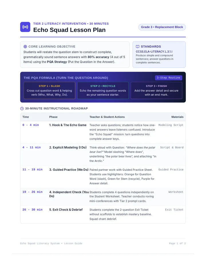 Echo Squad Lesson Plan