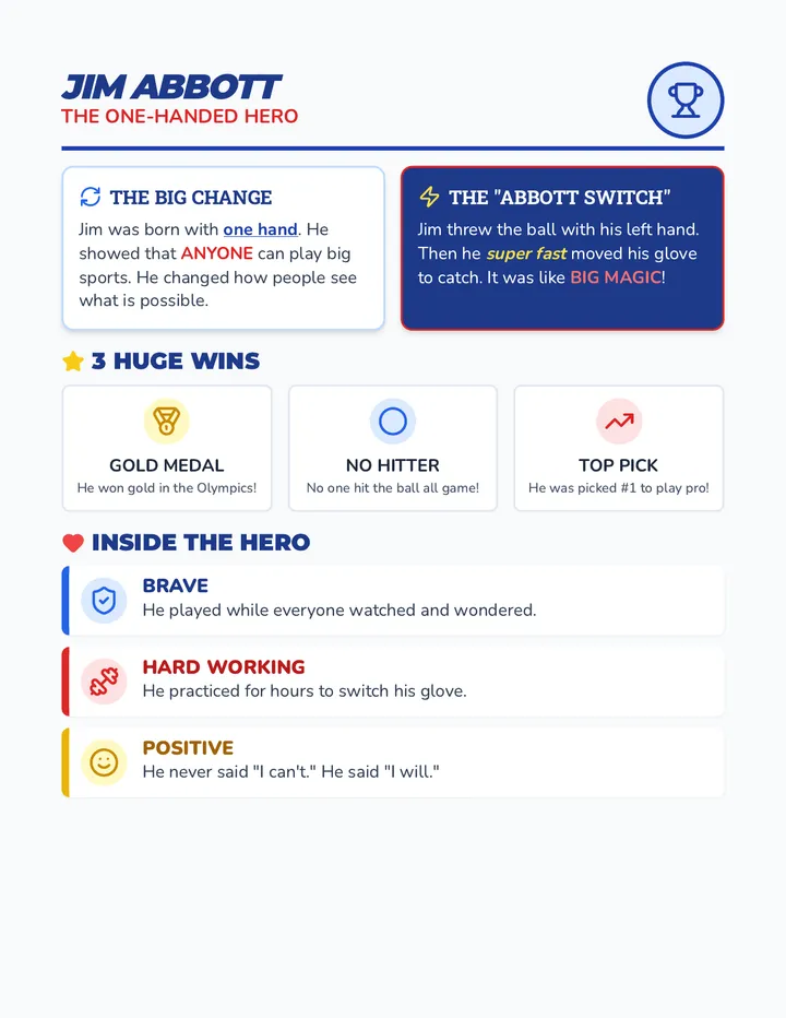One Hand Hero Document