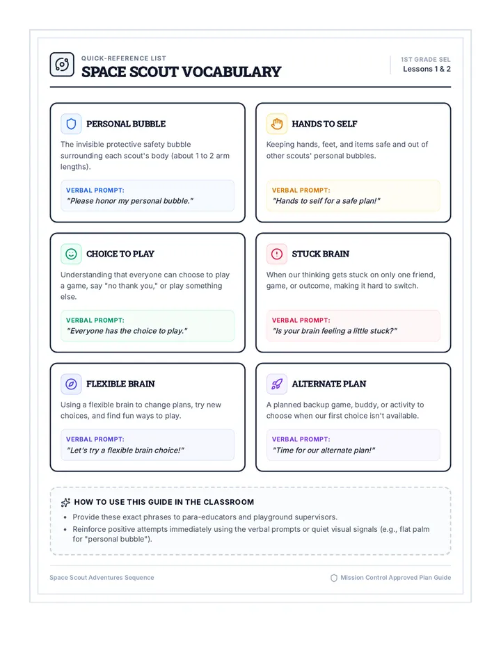 Space Scout Phrasebook Teacher Guide