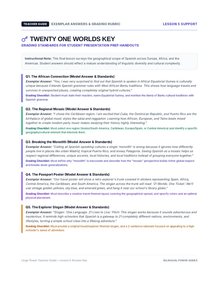 Twenty One Worlds Answer Key