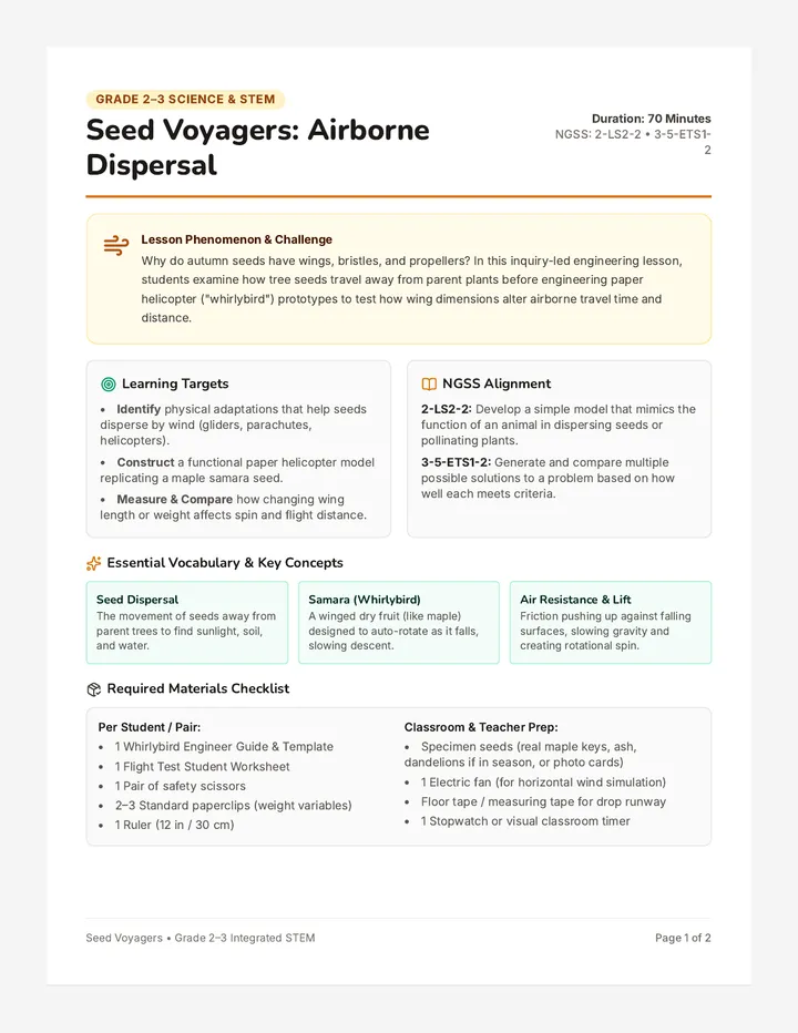 Seed Voyagers Lesson Plan