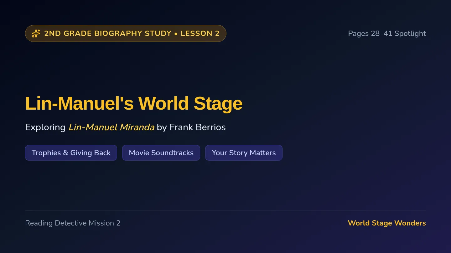 World Stage Slides