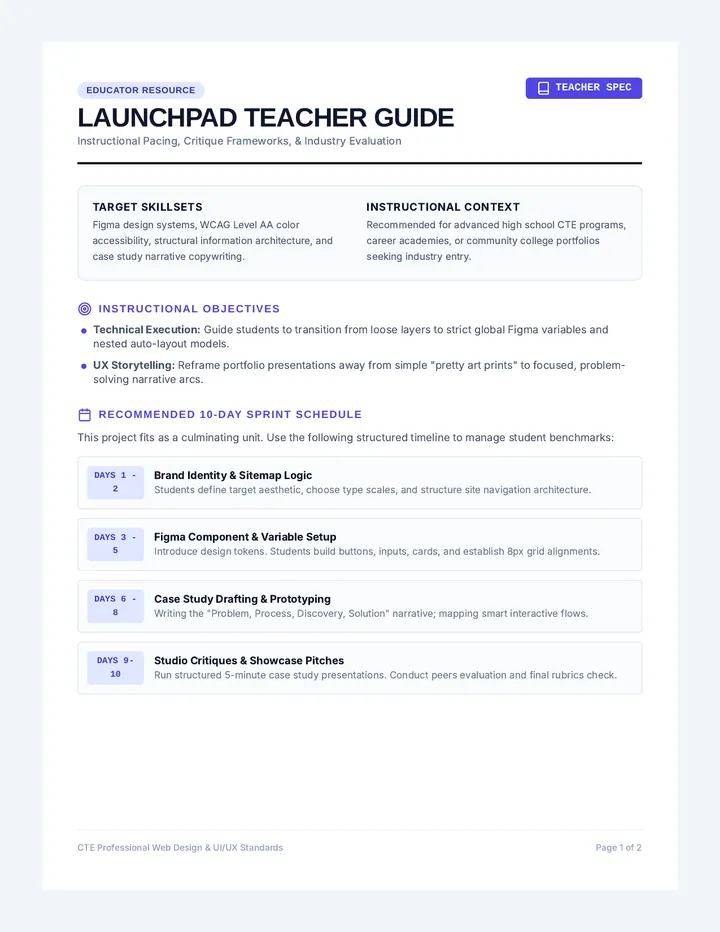 Portfolio Launchpad Teacher Guide