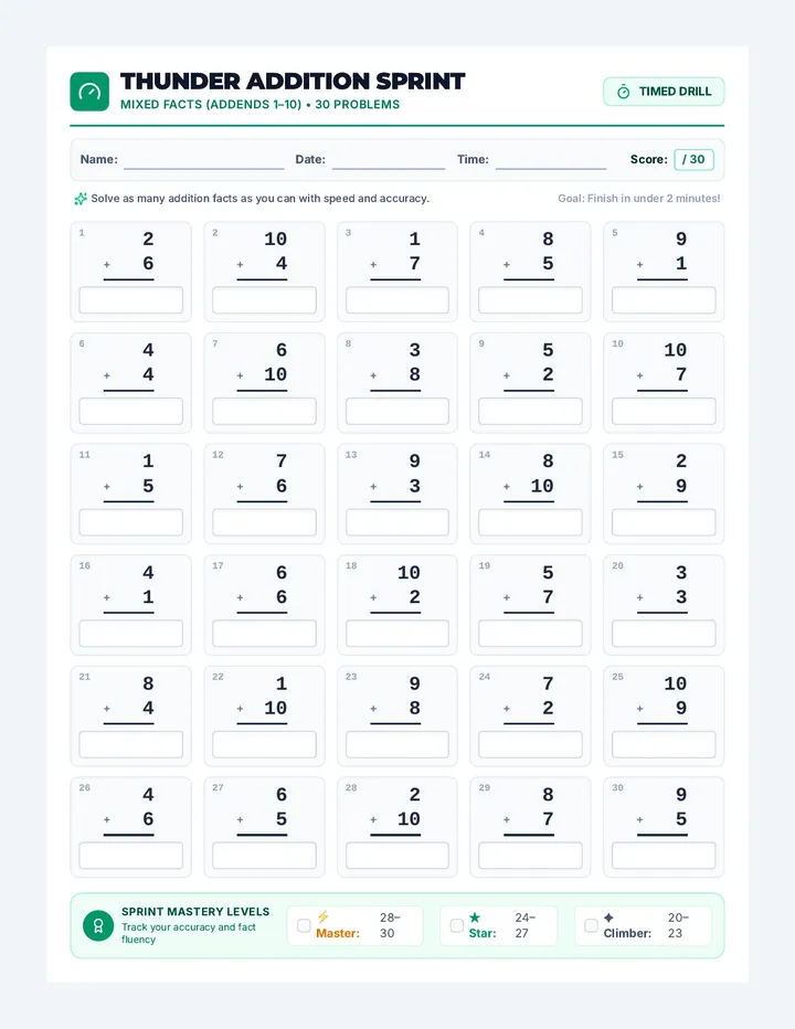 Thunder Addition Timed Sheet
