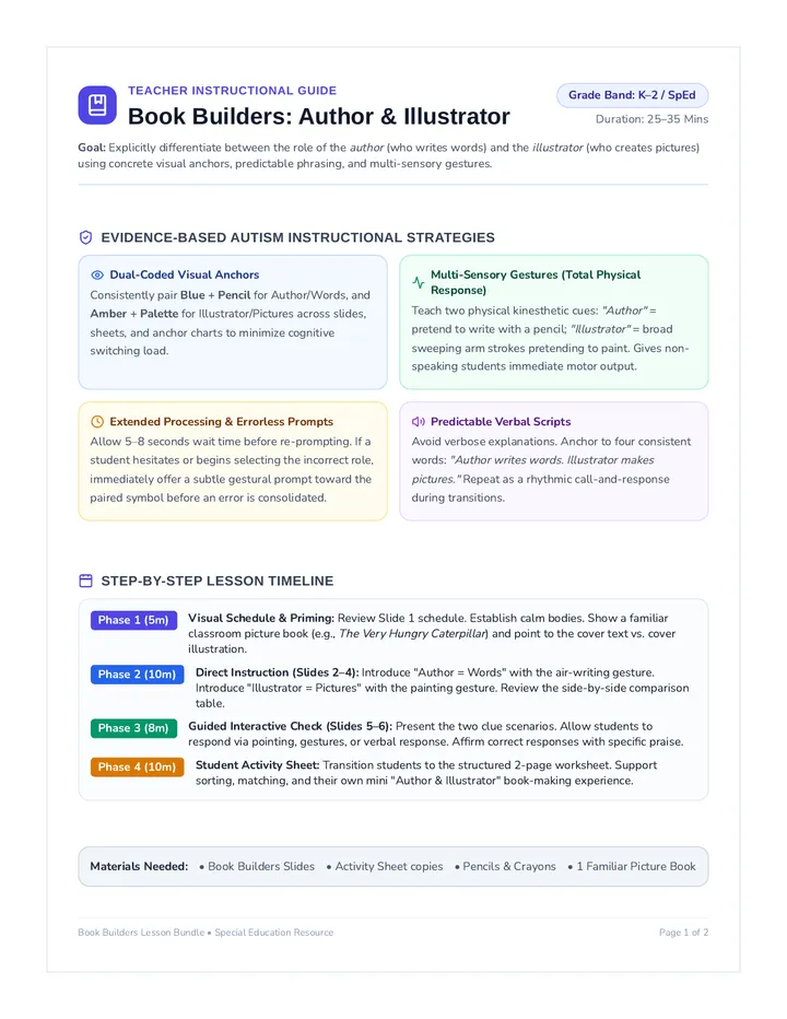 Book Builders Teacher Guide