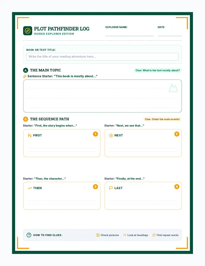 Plot Pathfinders Scaffolded Worksheet