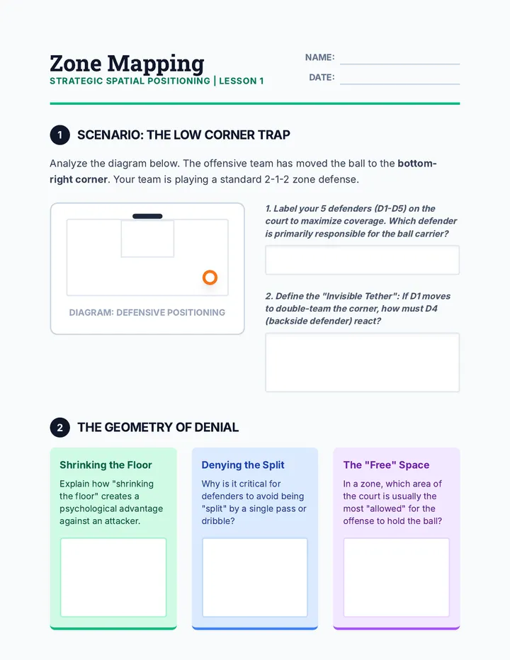Zone Mapping Worksheet