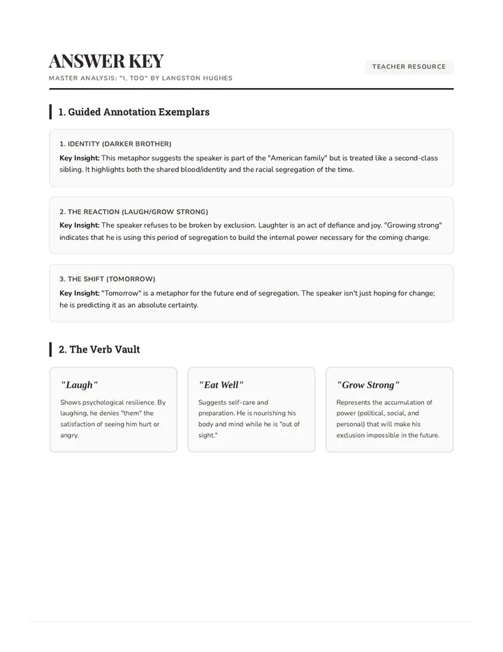 Master Analysis Answer Key