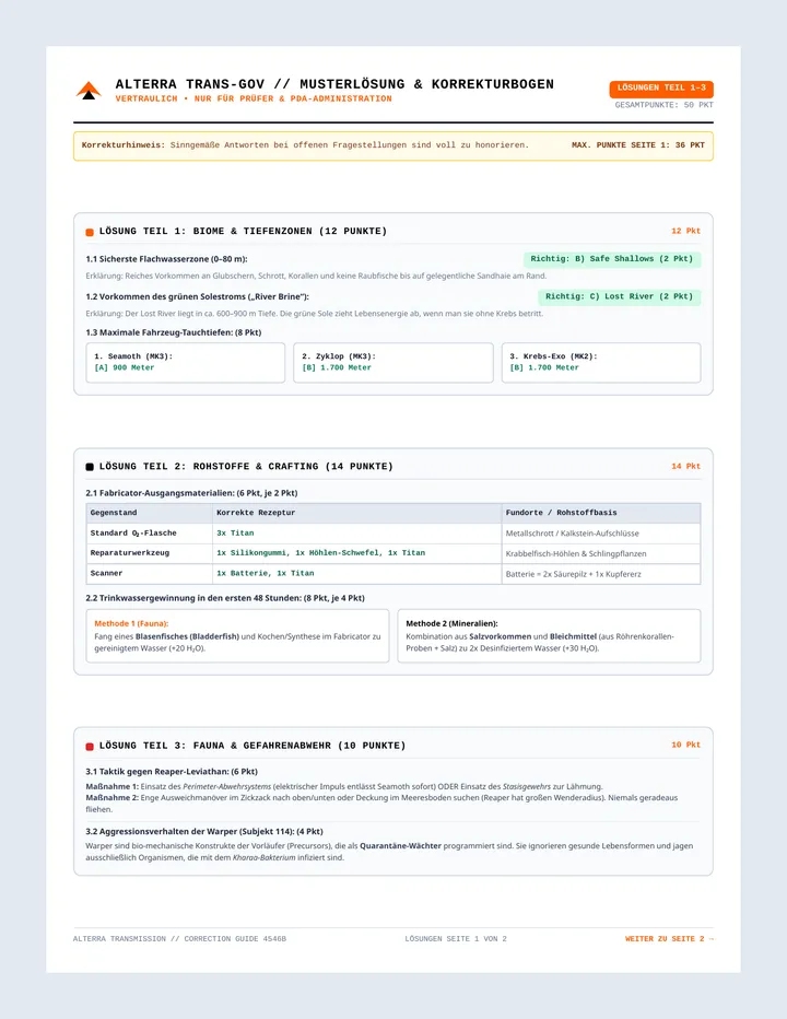 Subnautica Exam Key