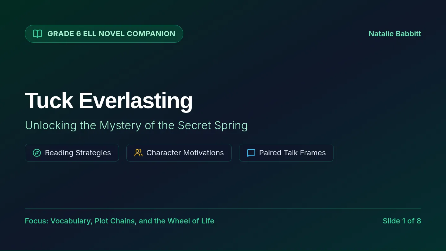 Spring Secrets Slides