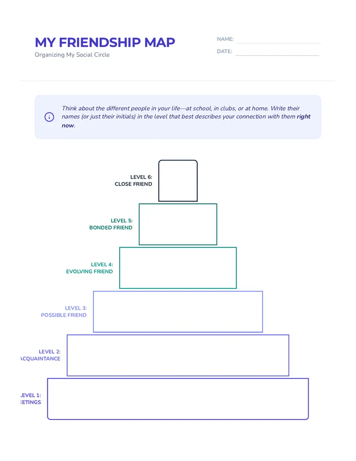 Friendship Pyramid Map
