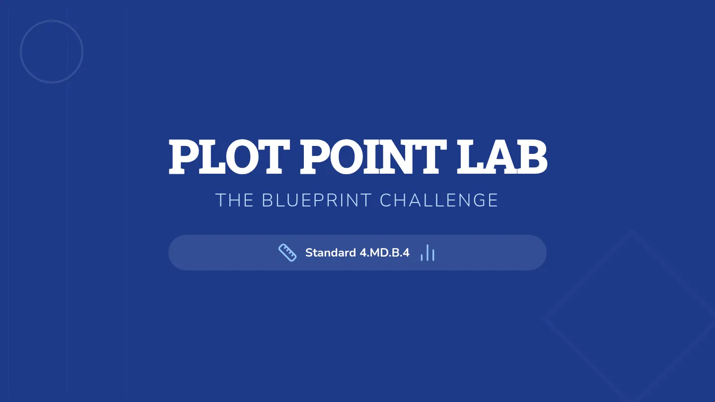 Plot Point Slides