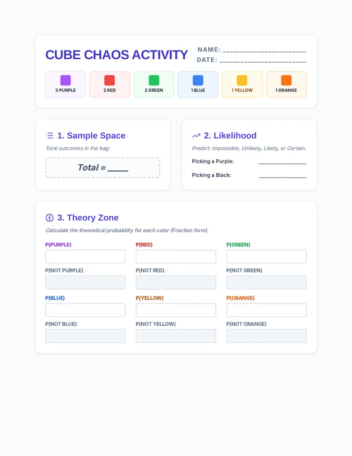 Cube Chaos Activity Worksheet