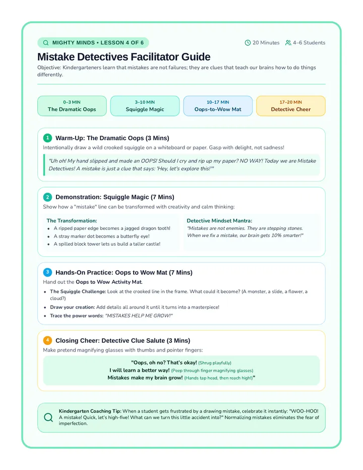 Mistake Detectives Facilitator Guide