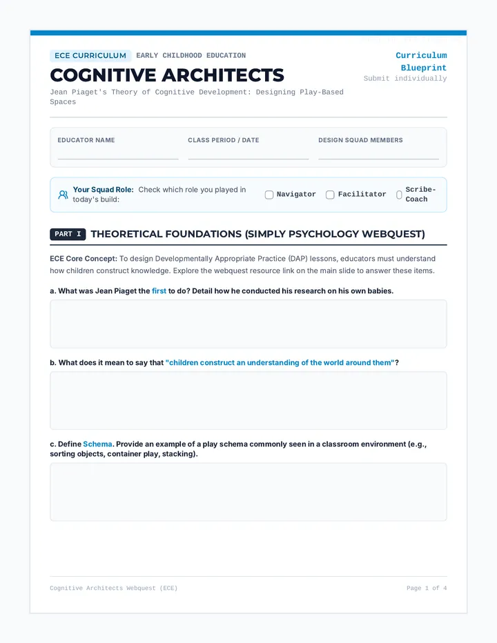 Cognitive Architects Handout