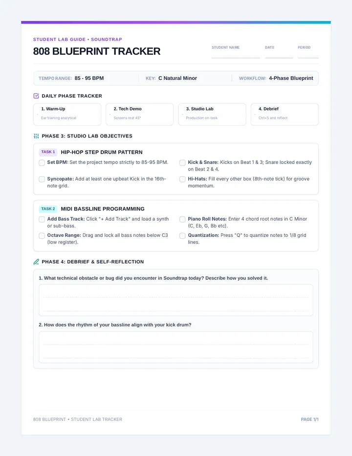 808 Blueprint Student Checklist