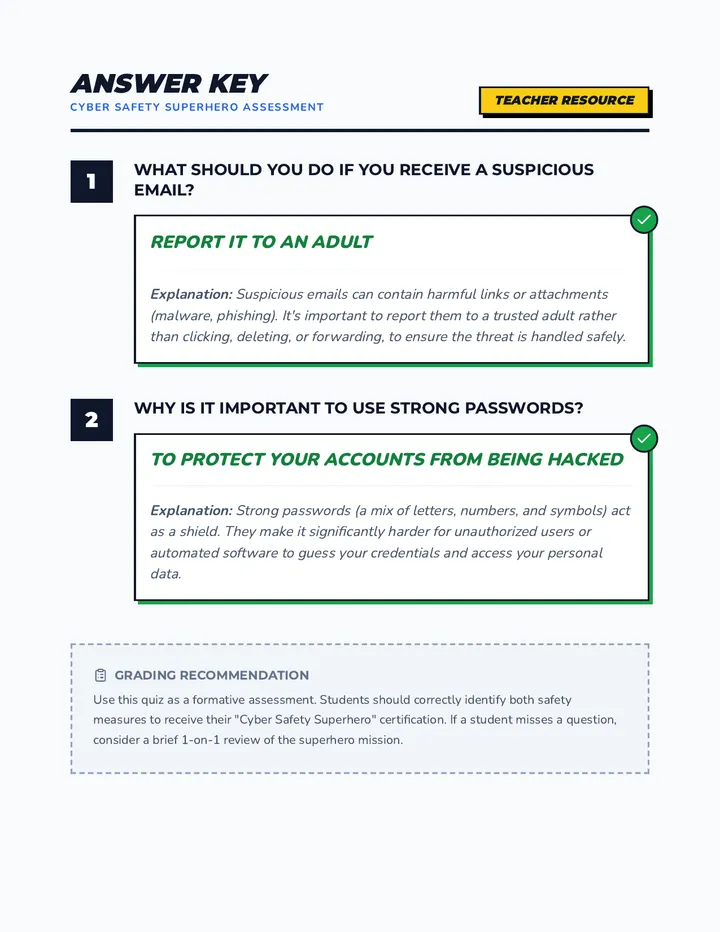 Cyber Safety Superheroes • Lesson • Lenny.com
