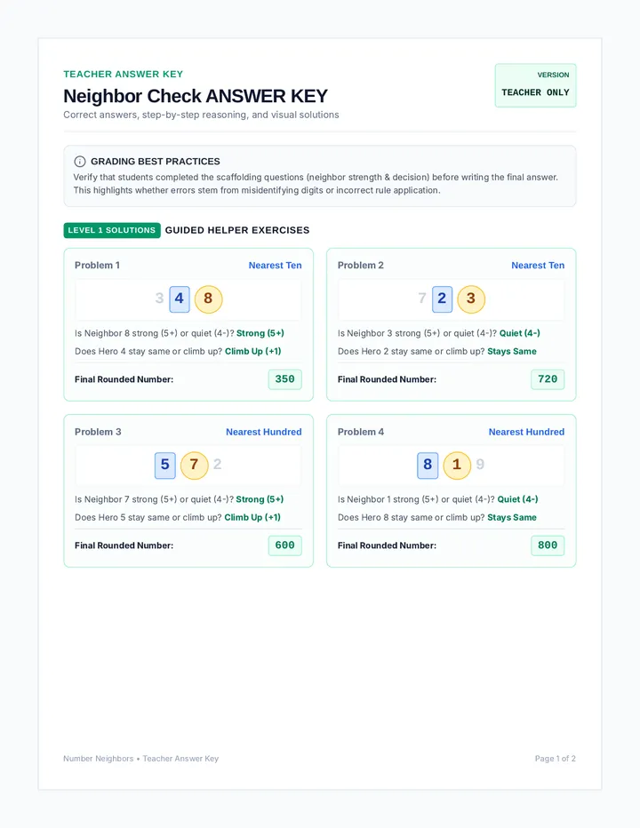 Neighbor Check Answer Key