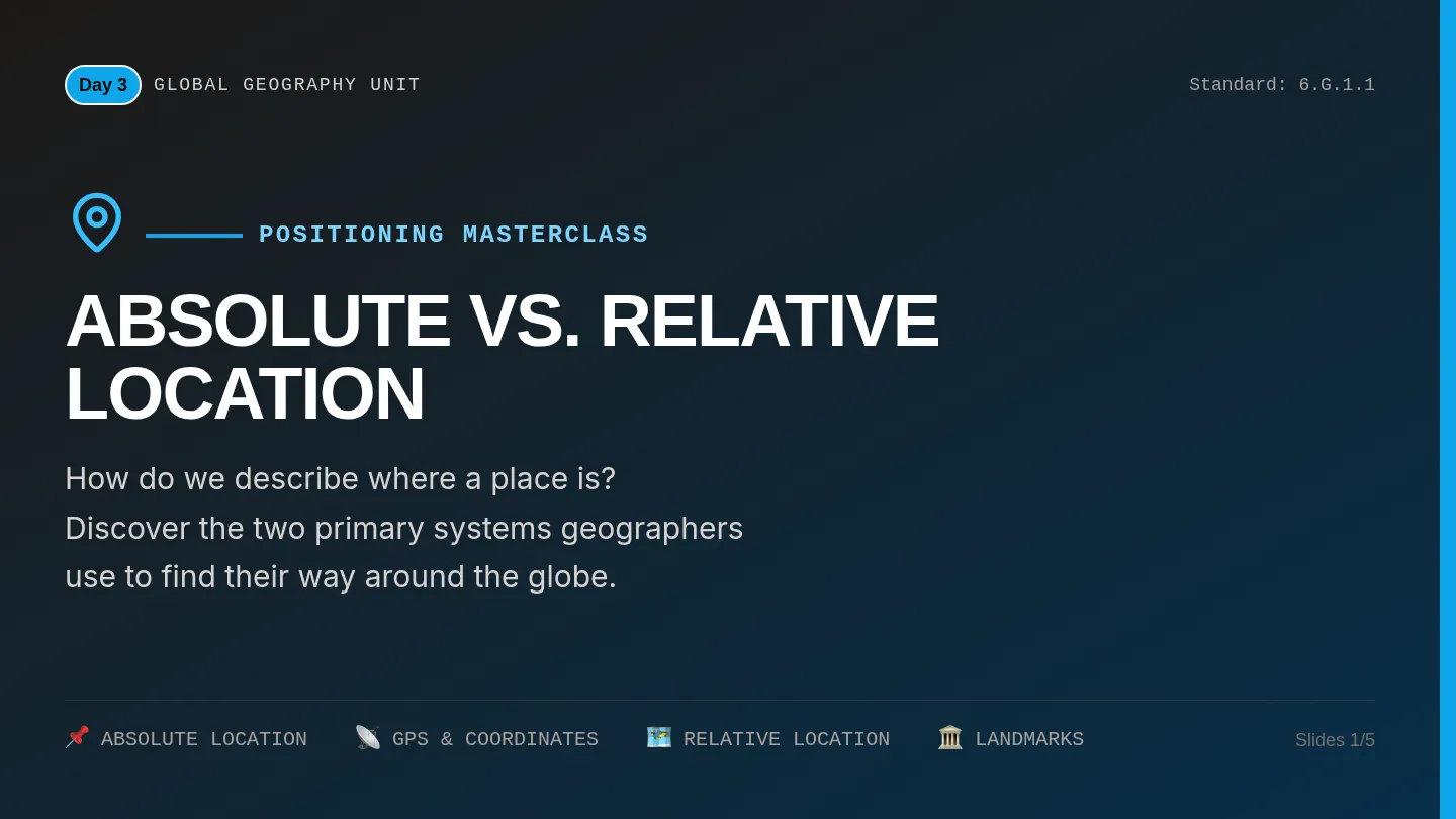 Location Types Slides