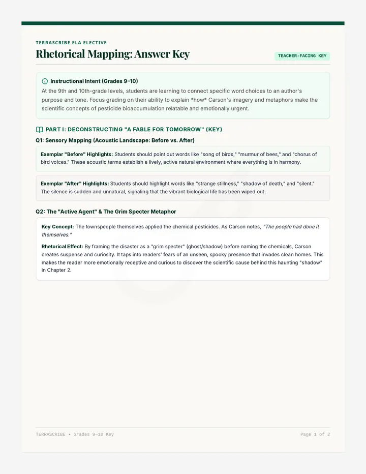 Silent Spring Answer Key