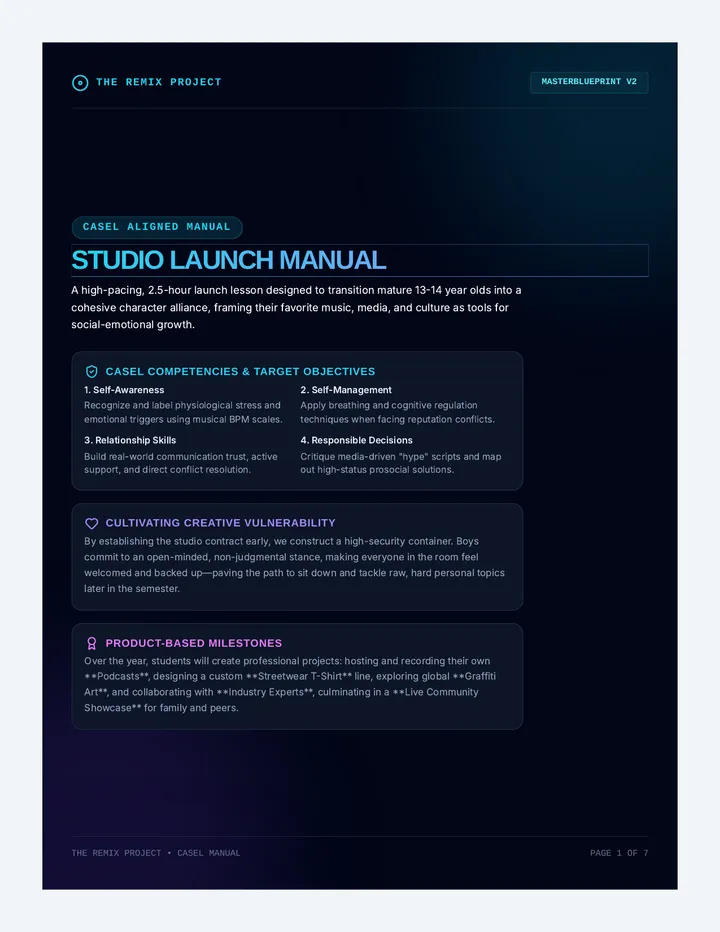 Remix Launch Lesson Plan