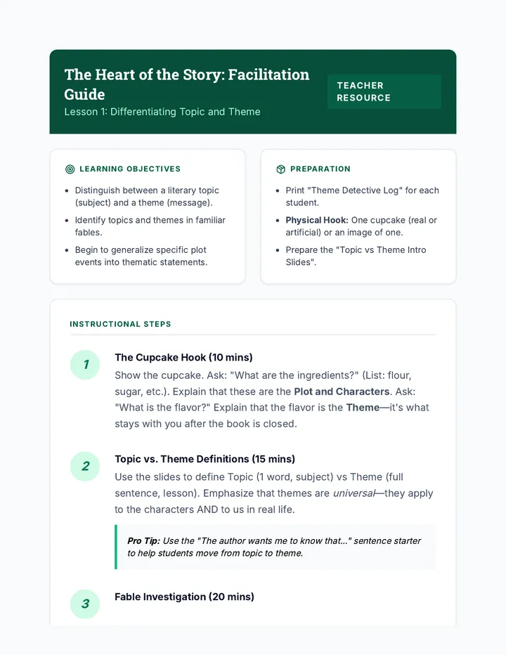 Topic Theme Teacher Guide