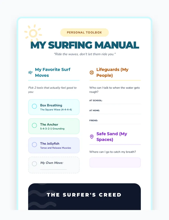 The Surfing Manual Journal