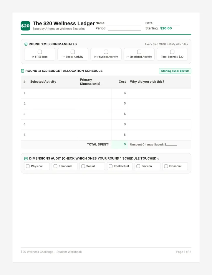 Wellness Budget Ledger Worksheet