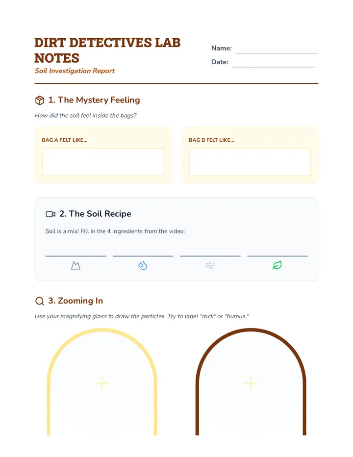 Dirt Detectives Lab Notes