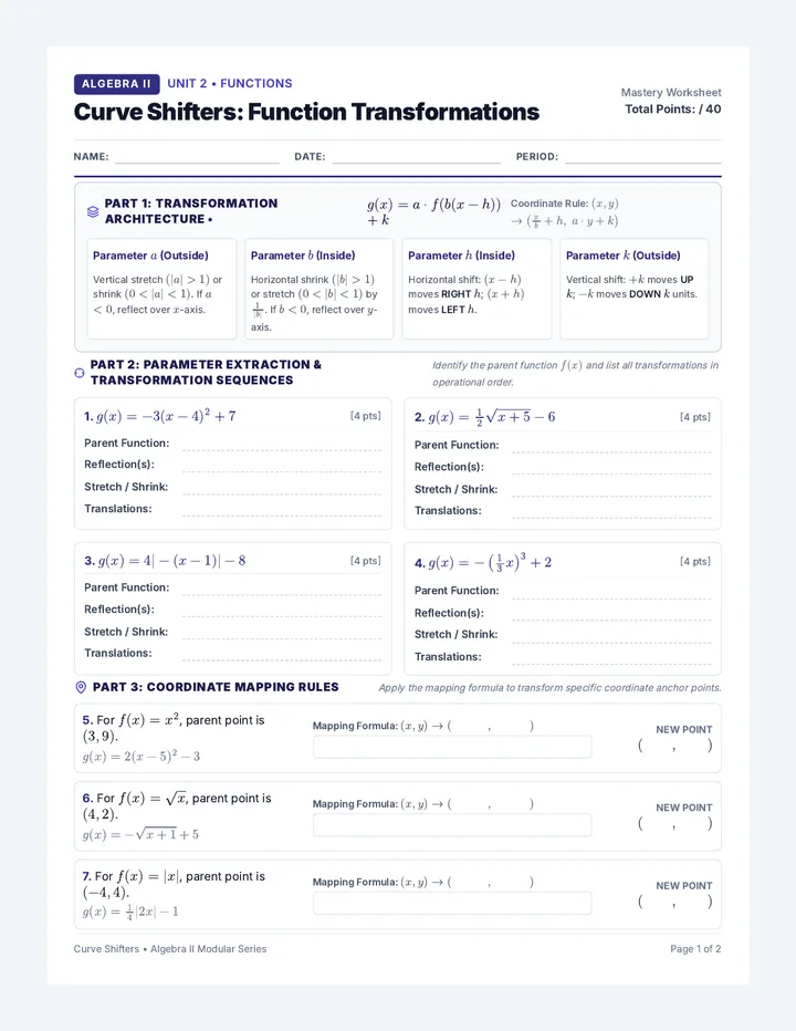 Curve Shifters Worksheet