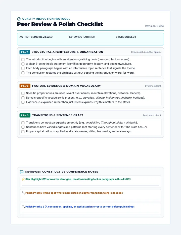 Peer Review Checklist