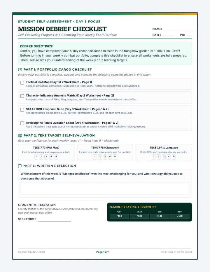 Cobra Combat Self Checklist