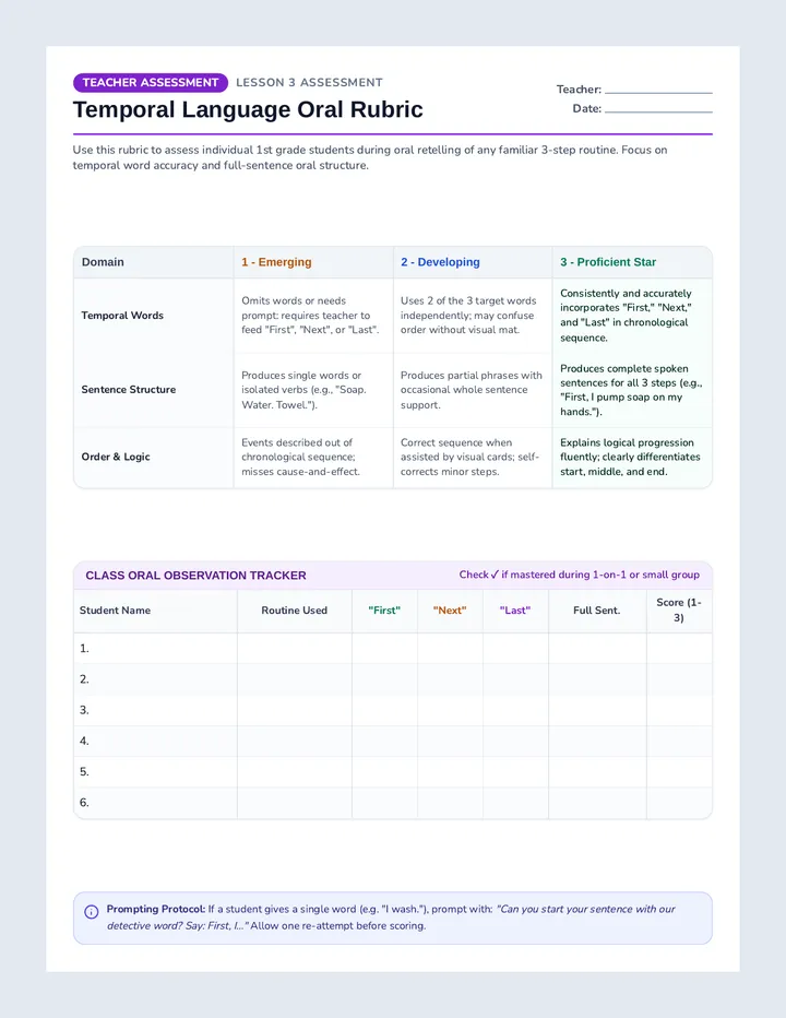 Sequence Stars Oral Rubric