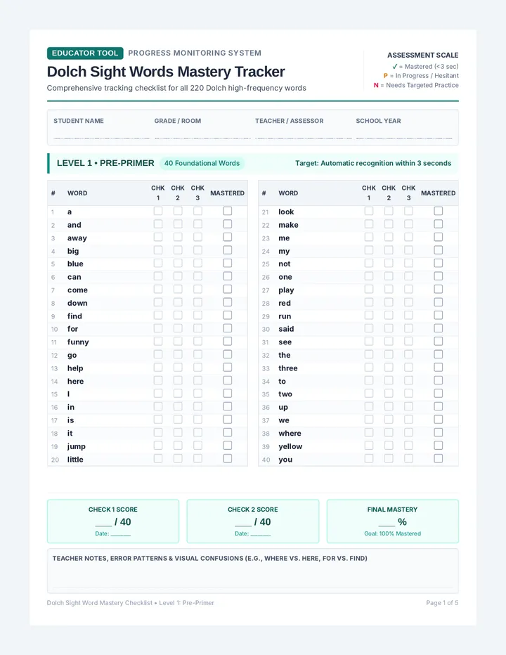 Dolch Word Mastery Checklist