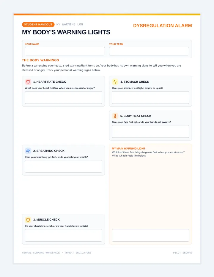Somatic Redline Worksheet