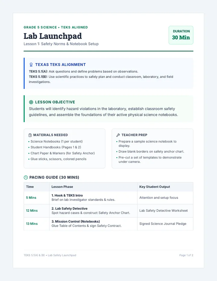 Lab Launchpad Teacher Guide