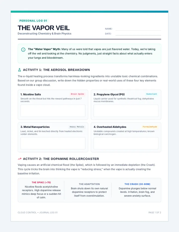 Vapor Veil Journal