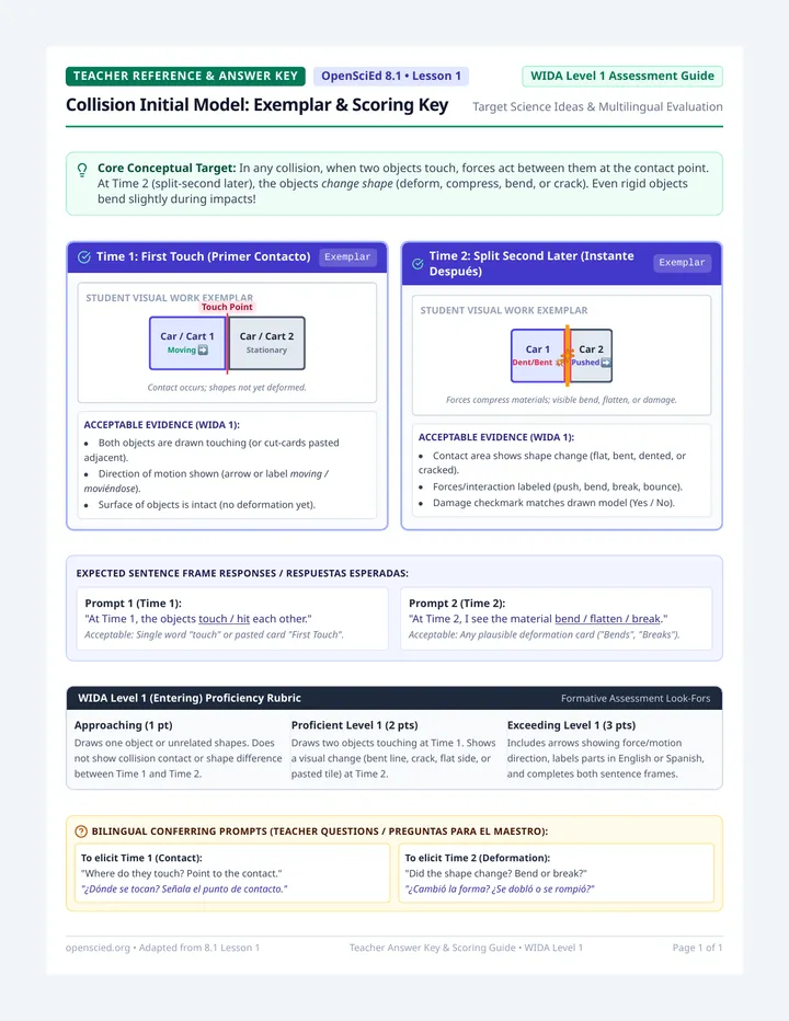 Collision Model Teacher Key