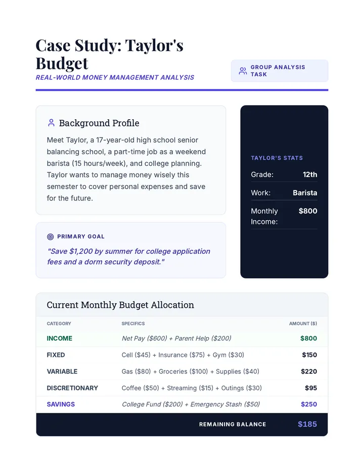 Case Study Real World Budgeting Reading