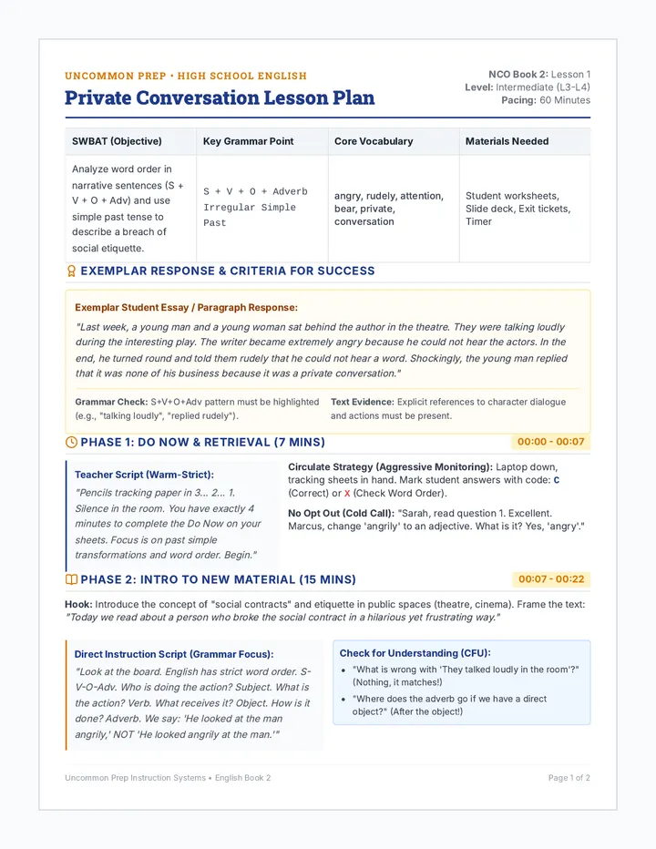 Private Conversation Lesson Plan