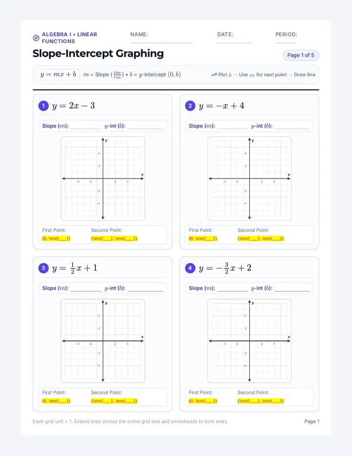 Slope Intercept Graphing Worksheet